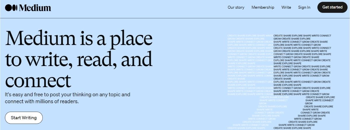 medium is a minimal blog platform