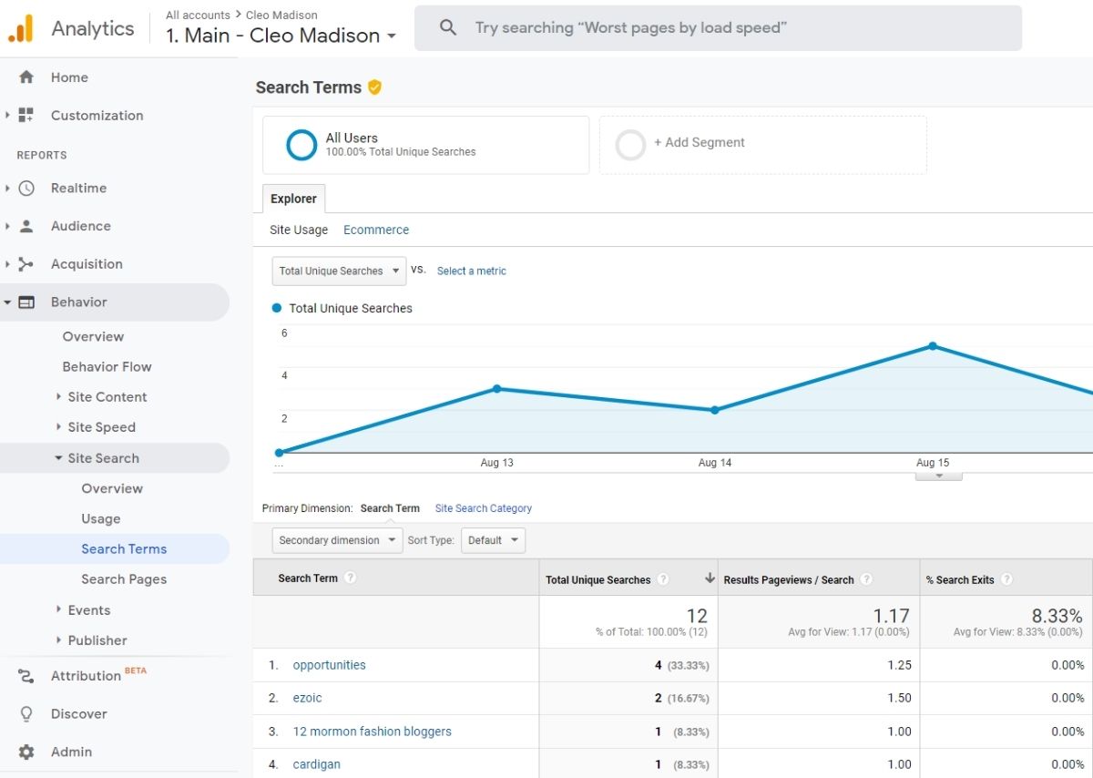 site search report in google analytics